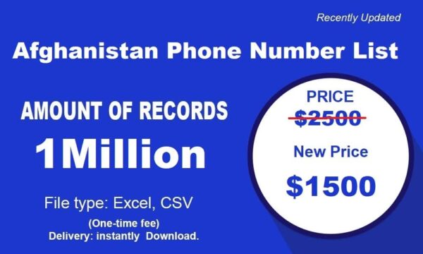 Afghanistan Telemarkeing 100K