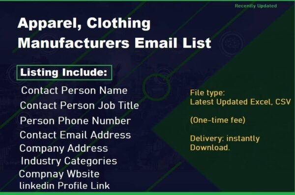 Apparel, Clothing Manufacturers Email list management List