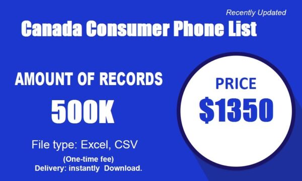 Canada Consumer Telemarkeing