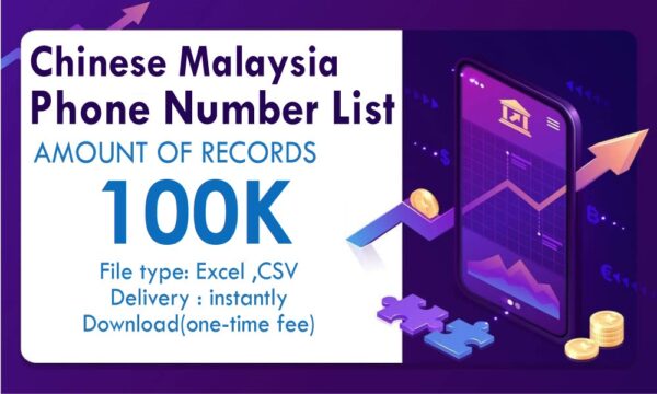 Chinese Malaysia Telemarkeing Small Order