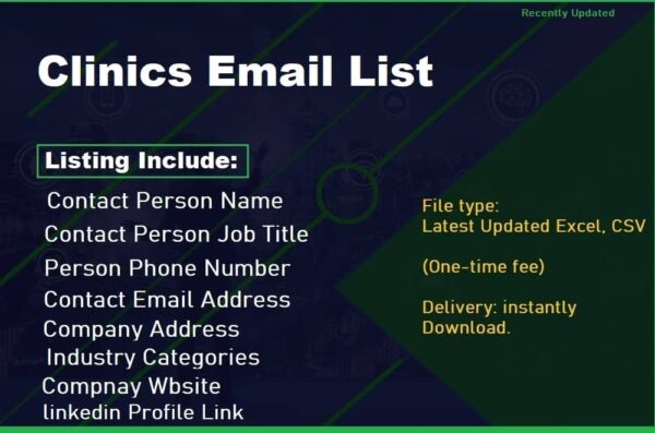 Clinics Email list management List