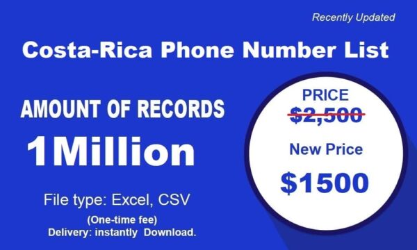 Costa Rica Telemarkeing 3 Million