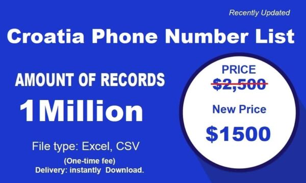 Croatia Telemarkeing 3 Million