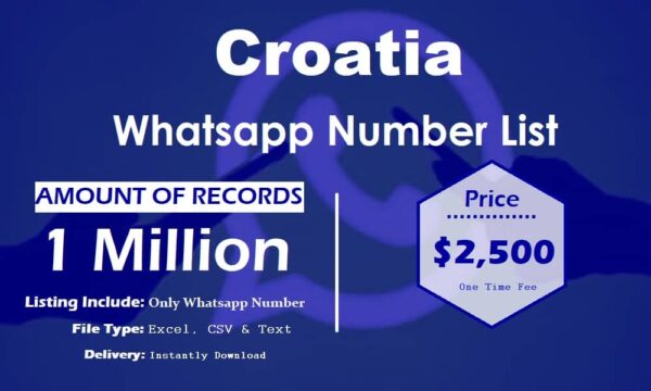 Croatia Whatsapp Resource 1 Million