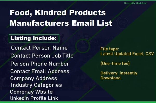 Food, Kindred Products Manufacturers Email list management List