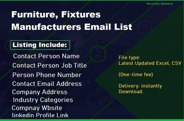 Furniture, Fixtures Manufacturers Email list management List