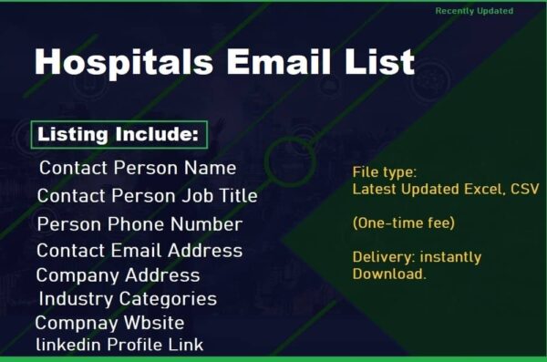 Hospitals Email list management List