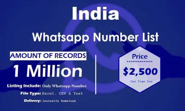 India Whatsapp Resource 100K