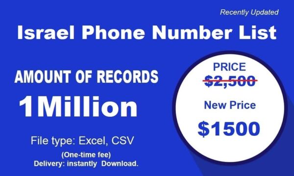 Israel Telemarkeing 3 Million