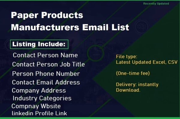 Paper Products Manufacturers Email list management List