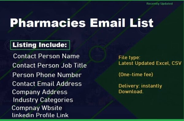 Pharmacies Email list management List