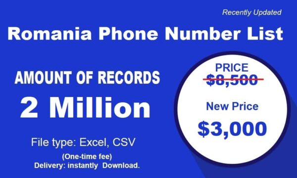 Romania Telemarkeing 100K