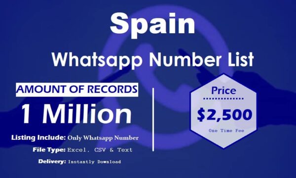 Spain Whatsapp Resource 50K