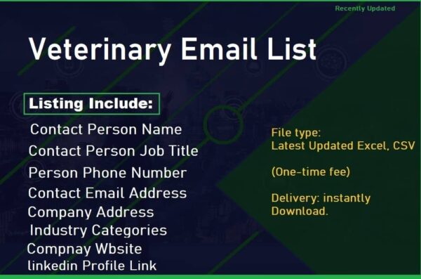 Veterinary Email list management List