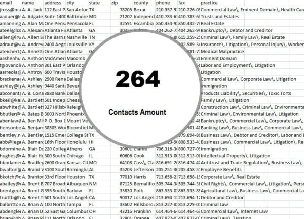 Western Sahara Email list management Lists